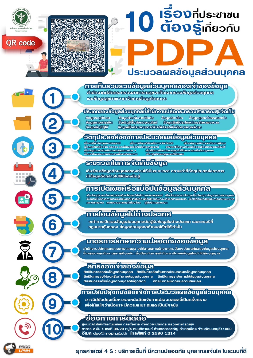 pdpa