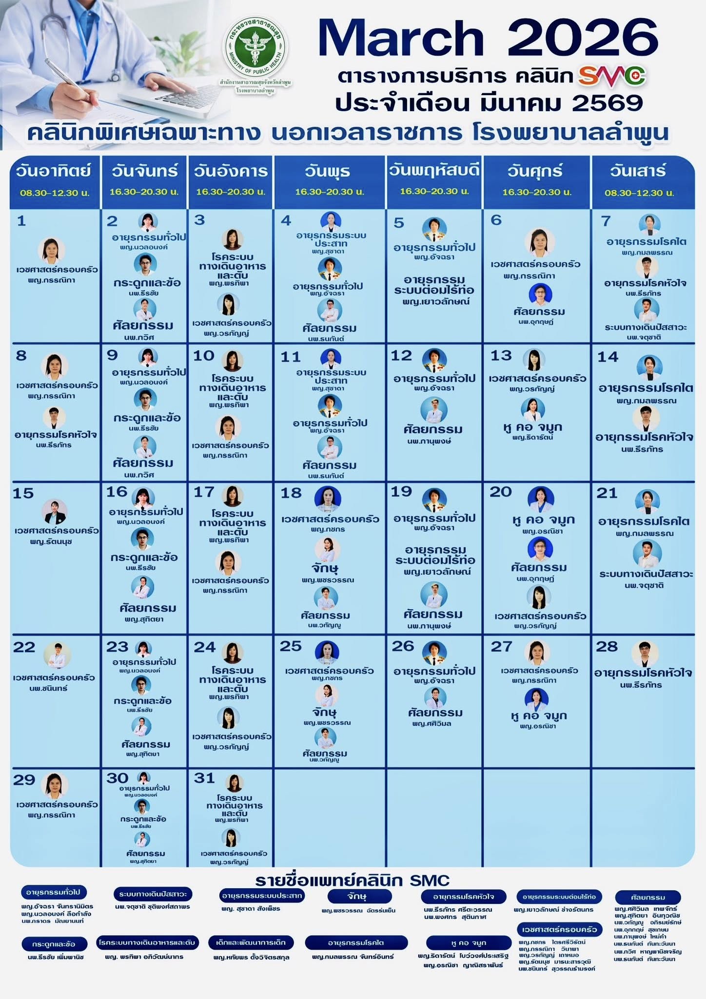 ตารางออกตรวจ SMC